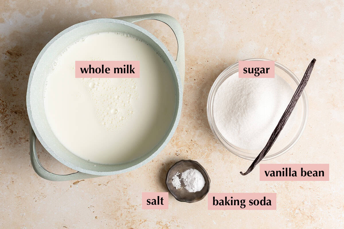 Ingredients to make dulce de leche from scratch.